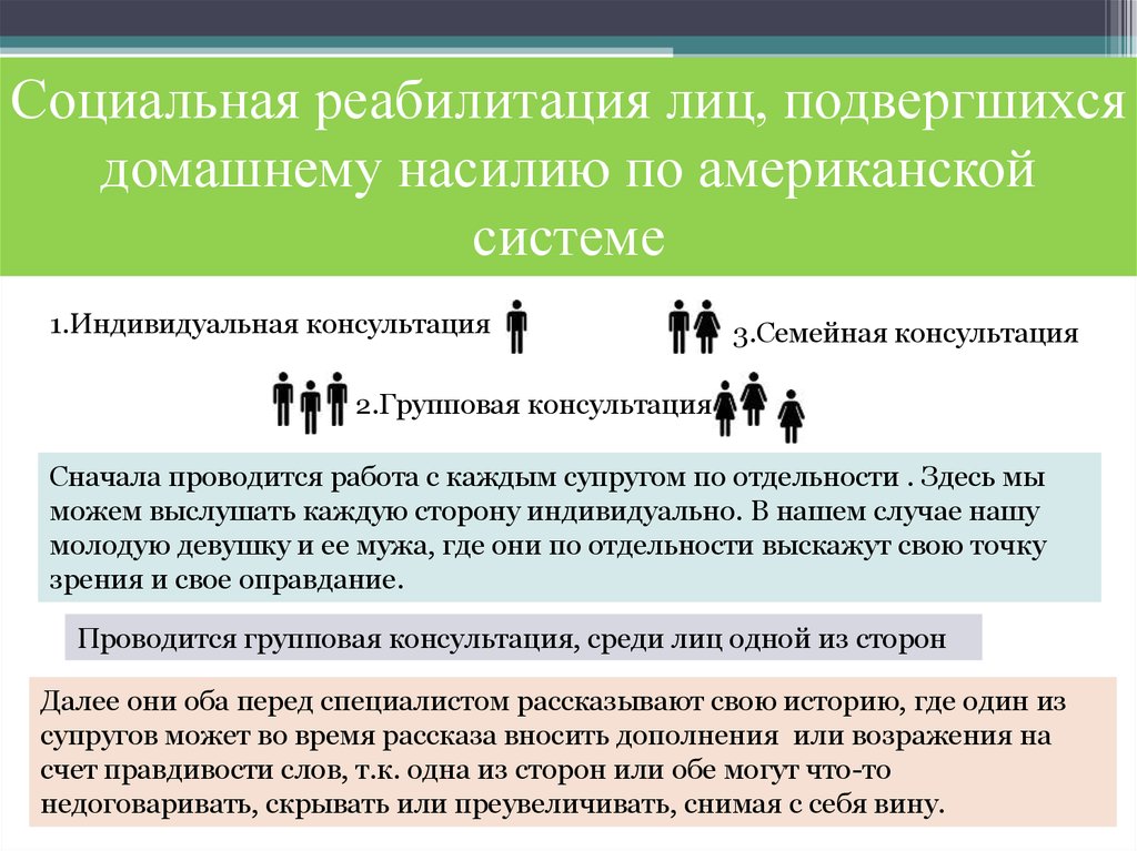 Программа реабилитации жертв насилия Причины возникновения домашнего