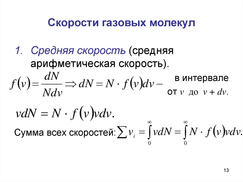 Со скоростью газа