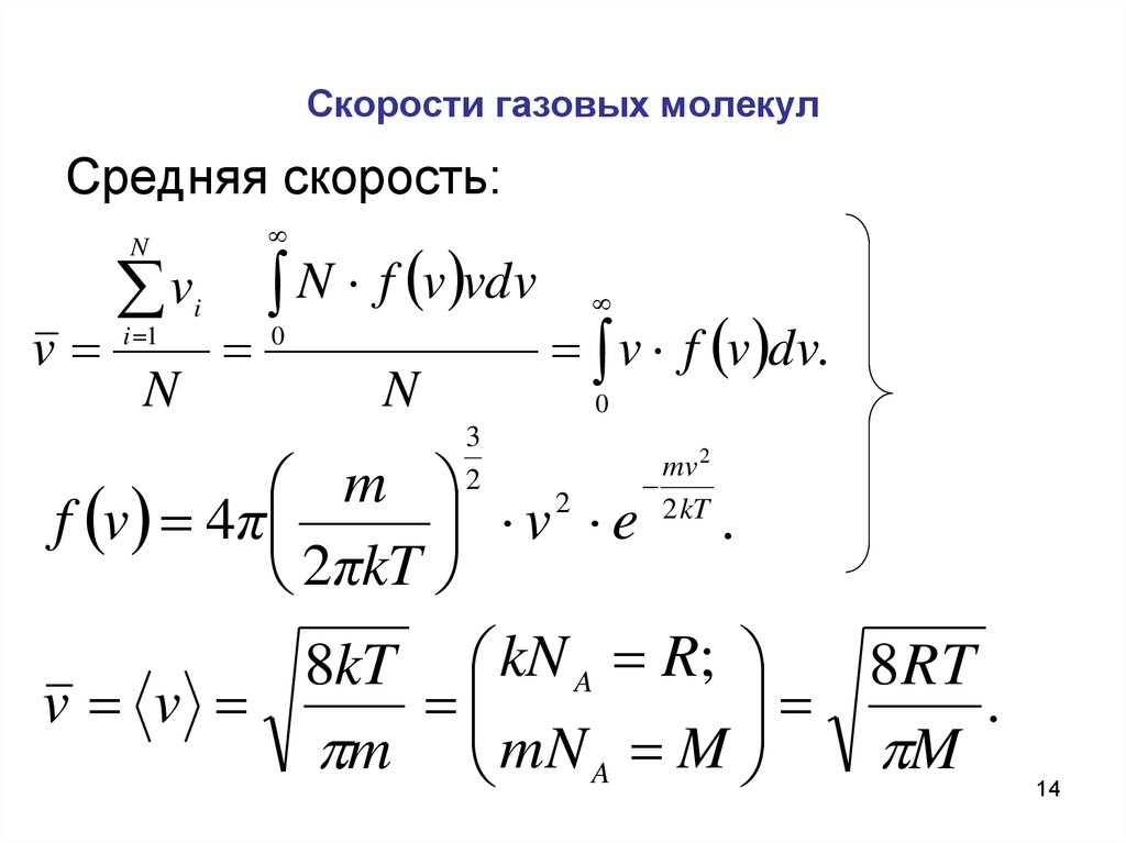 Скорость молекул