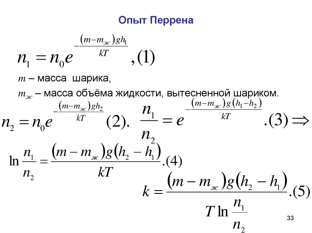 Схема опыта перрена