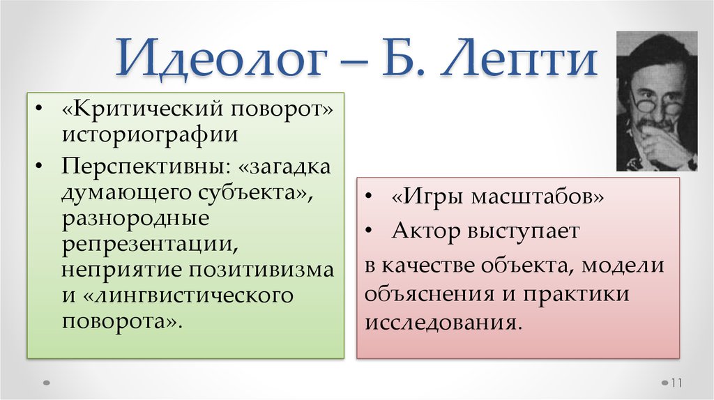 Идеолог проекта это