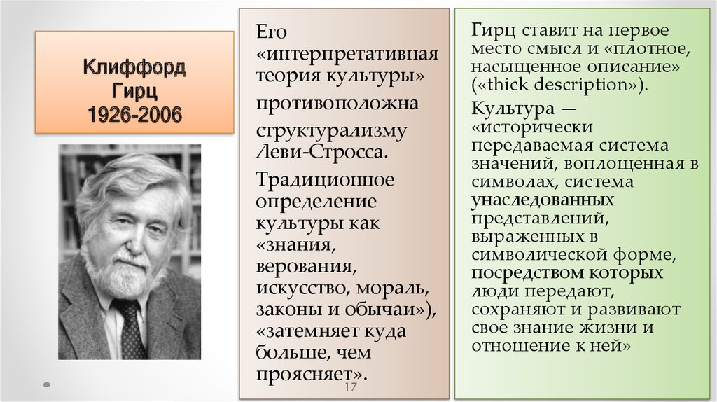 Абельс х интеракция идентичность презентация введение в интерпретативную социологию