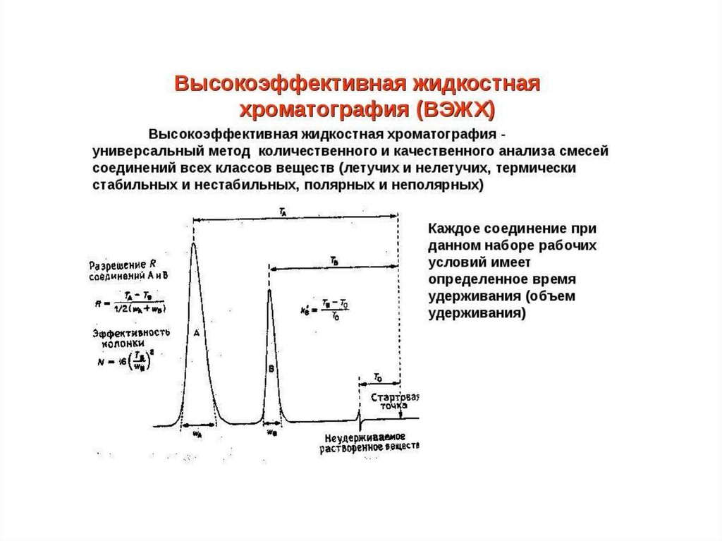 Хроматография приборы. Исследования методом ВЭЖХ. Метод высокоэффективной жидкостной хроматографии (ВЭЖХ):.