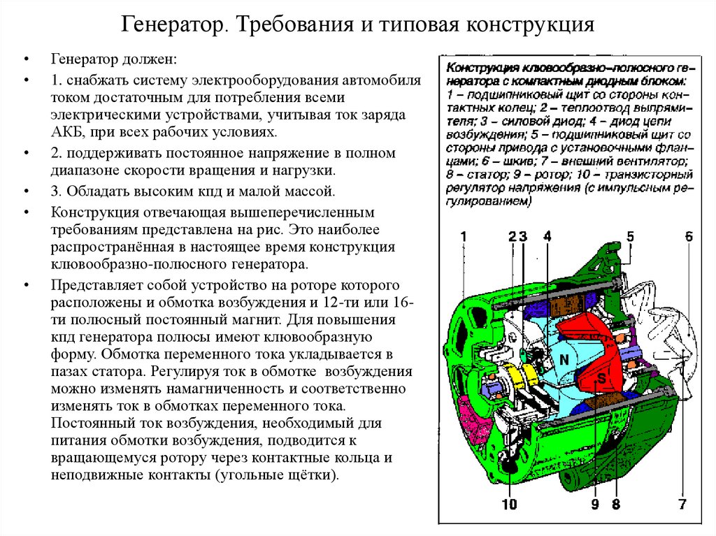 Ток возбуждения генератора