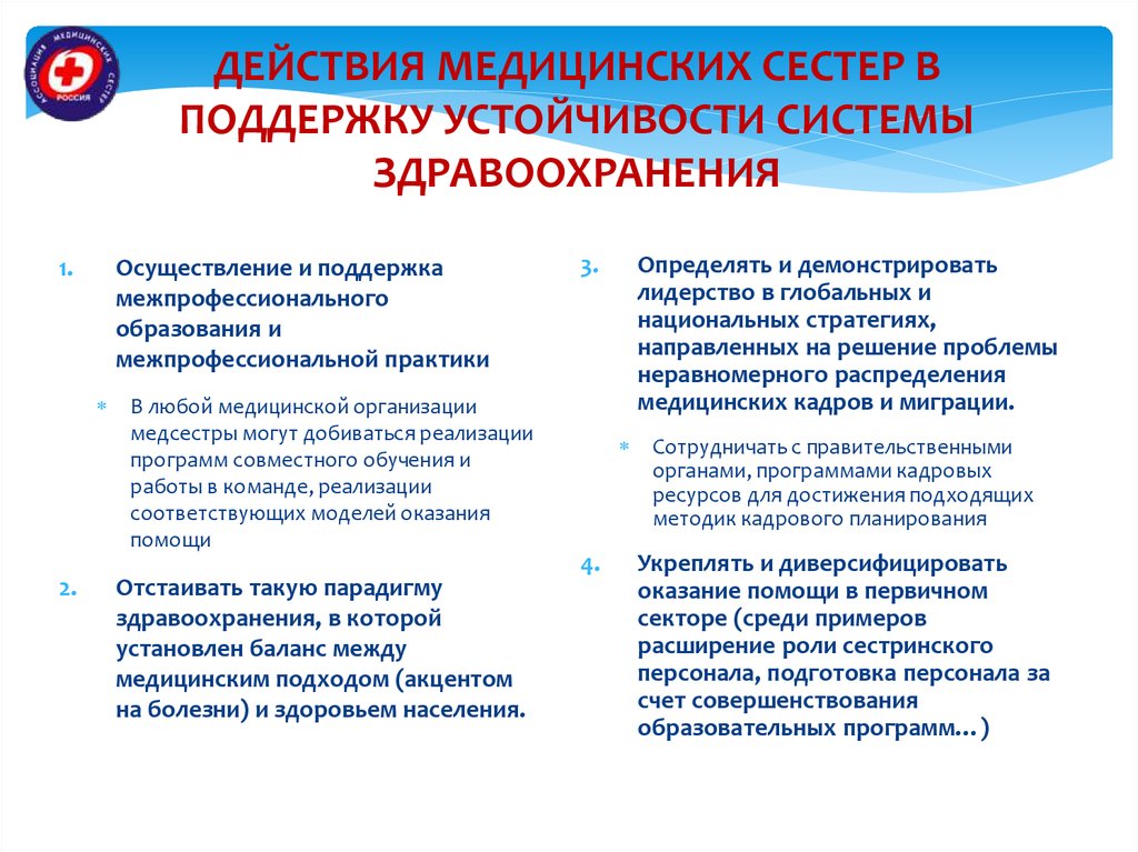 Осуществления поддержки. Рамс презентация. Российская организация медицинских сестер.