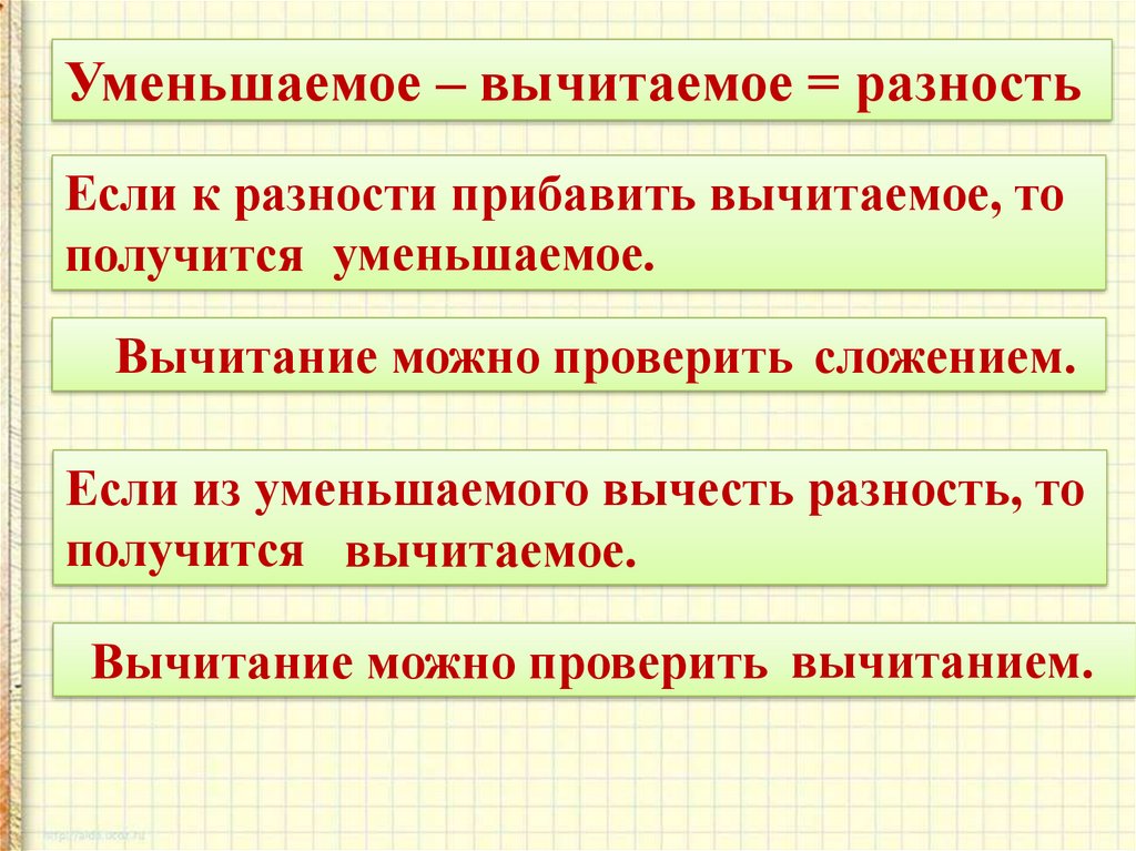 Геометрические фигуры и их свойства повторение 4 класс пнш презентация