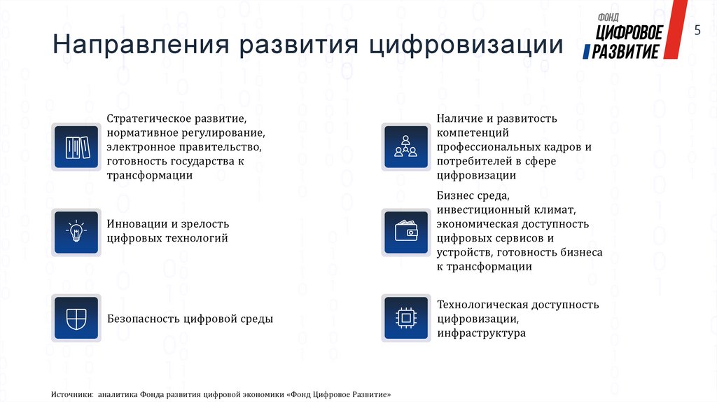 Текущее развитие проектов в сфере цифровой экономики в регионах россии