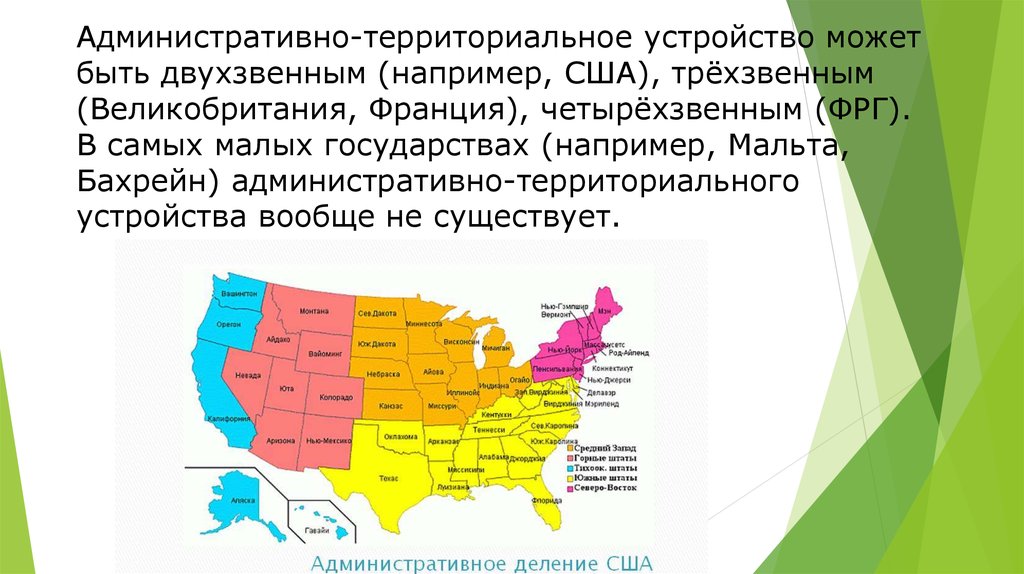 Опишите новую сечь по плану административно территориальное устройство