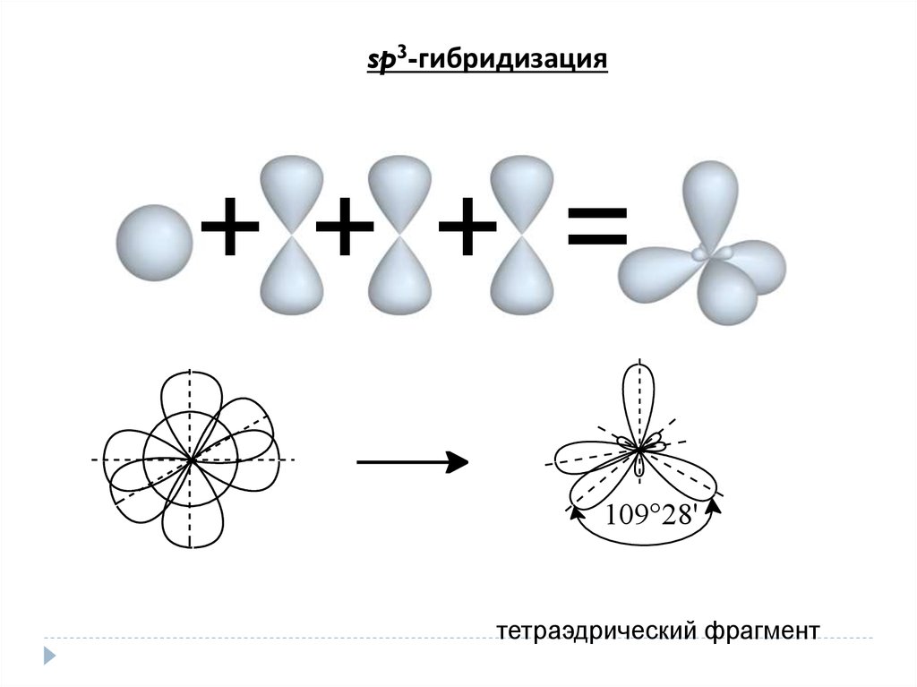 Sp3 hybridization. Пространственное строение капрона. Sp3 гибридизация органика. Модель гипервалентных связей.