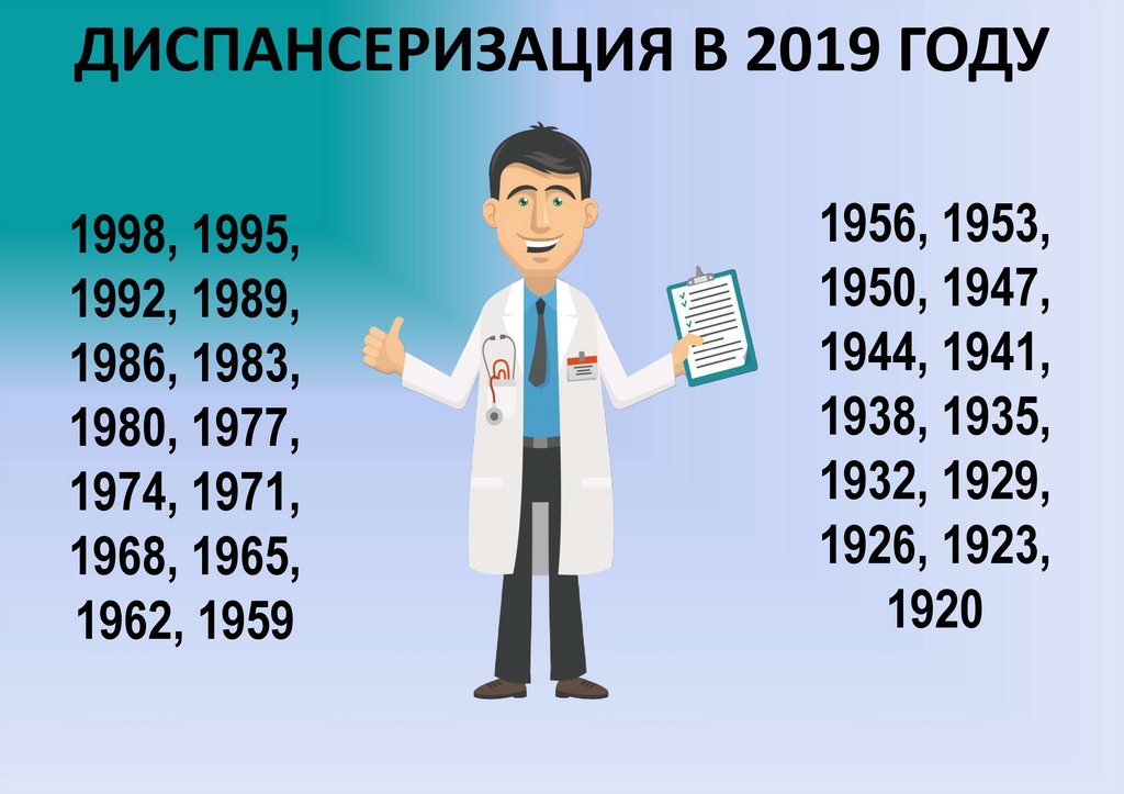 Диспансеризация 2024 какие года рождения