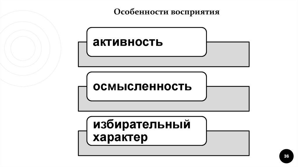 Особенности восприятия предложений