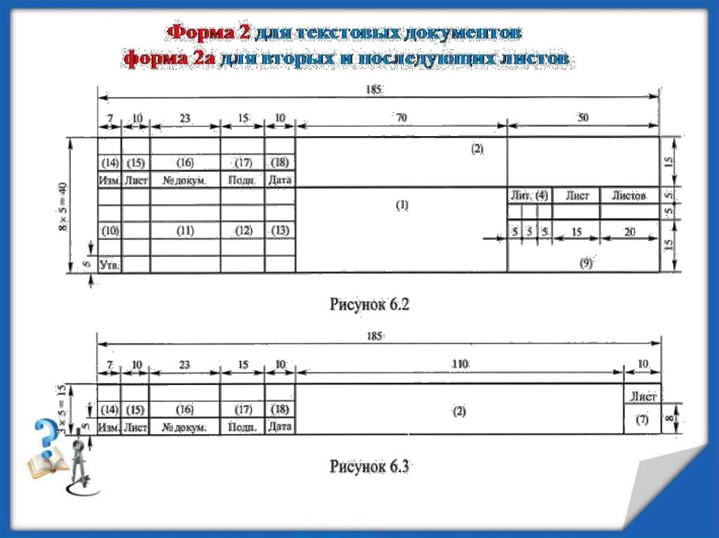 Гост оформления рисунков в вкр