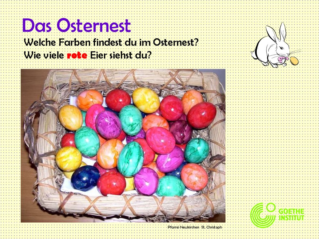 Ostern in deutschland 2024. Ostern in Deutschland презентация. Ostern in Deutschland проект. Osternest.