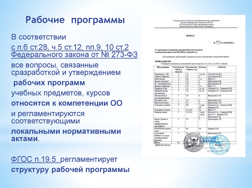 Индивидуальная карта занятости обучающегося во внеурочной деятельности