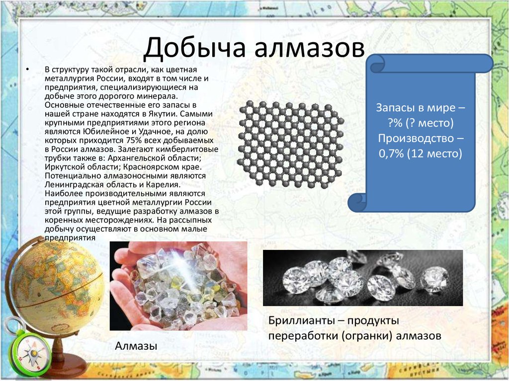 Цветная металлургия структура отрасли