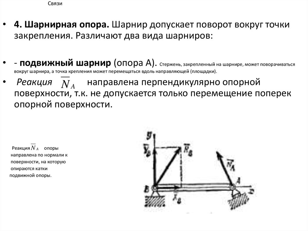 Опора допускает поворот вокруг шарнира и перемещение вдоль опорной поверхности