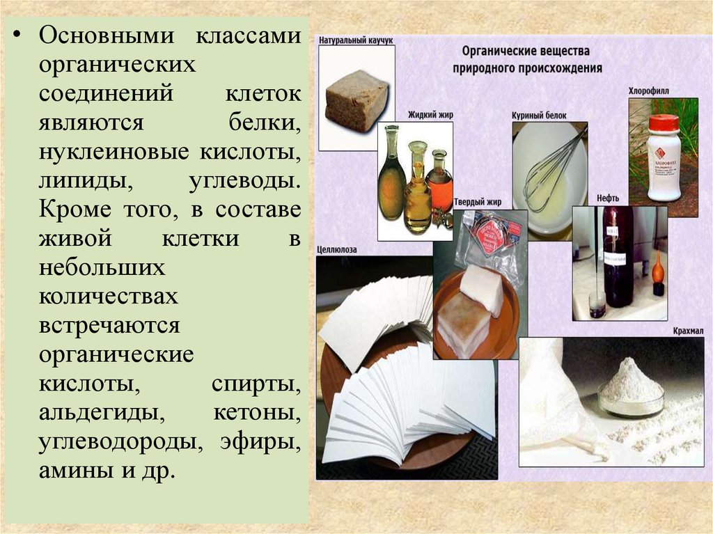 Синтетические органические соединения презентация 10 класс