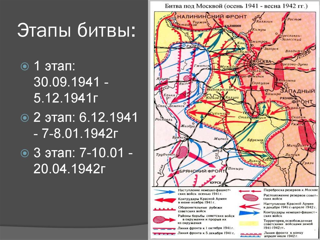 Карта сражение под москвой