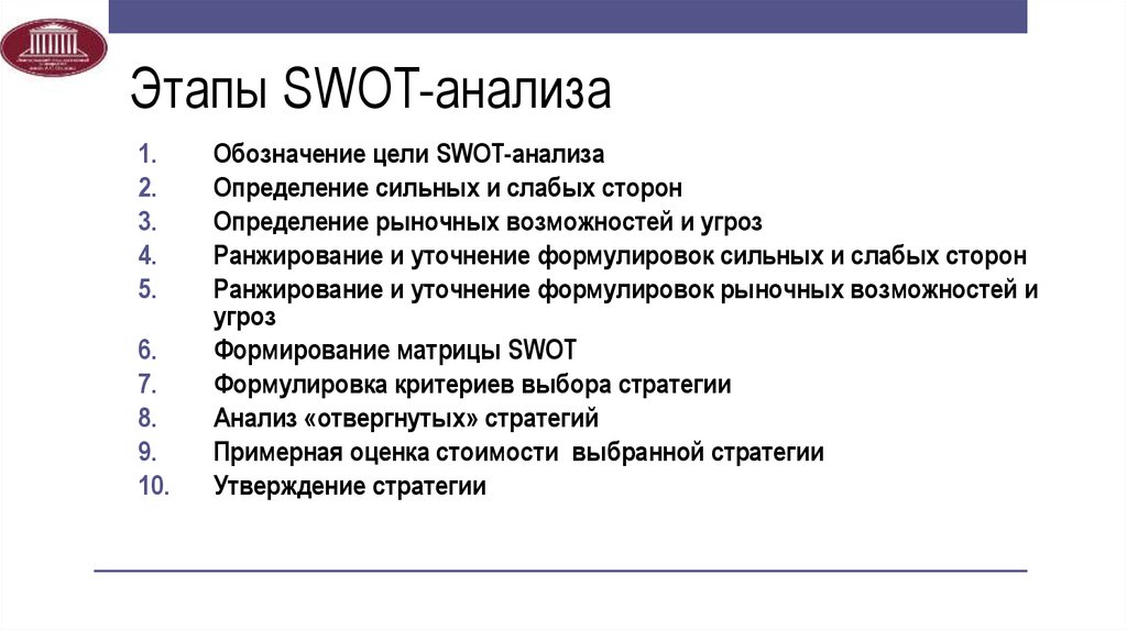 Составление анализа. Этапы проведения SWOT-анализа. Этапы проведения СВОТ анализа. Шаги проведения СВОТ анализ. Последовательность этапов проведения SWOT-анализа.