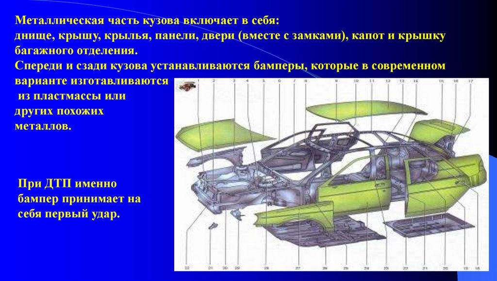 Общее устройство транспортных средств категории в презентация