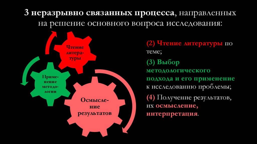 Процессы связанные. Процесс, направленный на получение результатов. Процесс, неразрывно связано с получаемым результатом.. Это процесс направленный на получение. То на что направлен процесс исследования в проекте это.