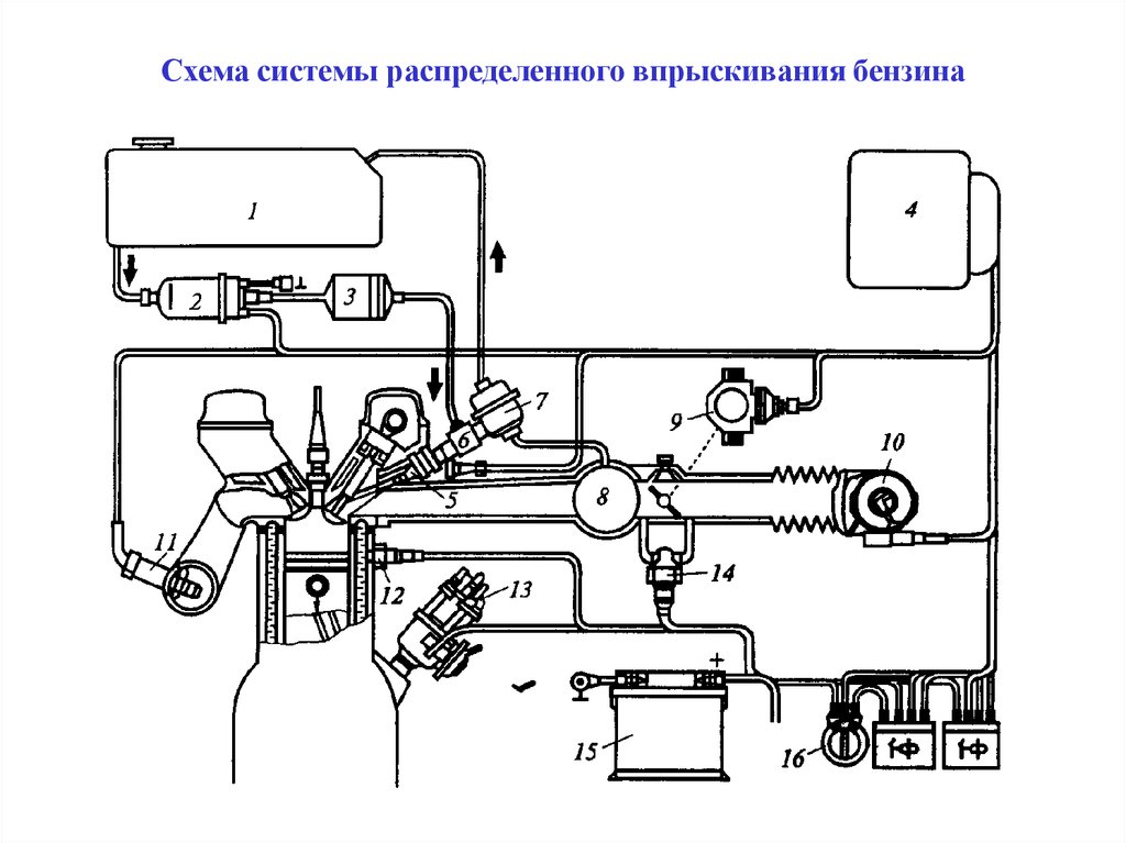 Распределенная система питания