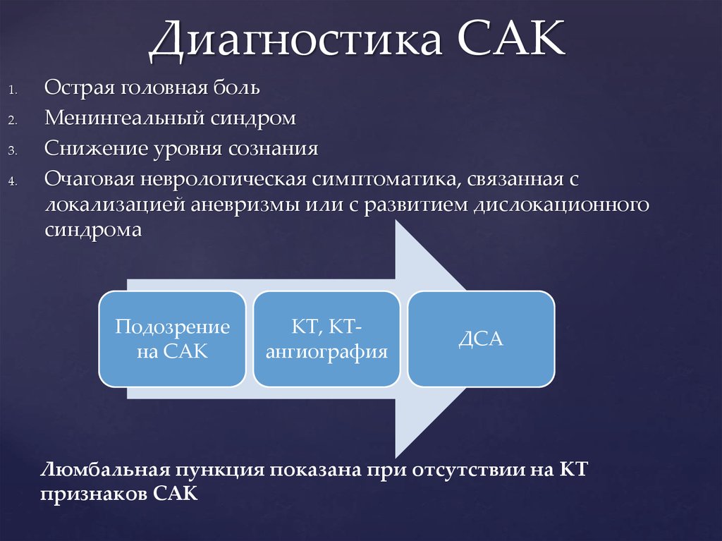 Сак лечение. Диагностика Сак. Сак диагноз. Классификация Сак. Сак диагноз расшифровка.