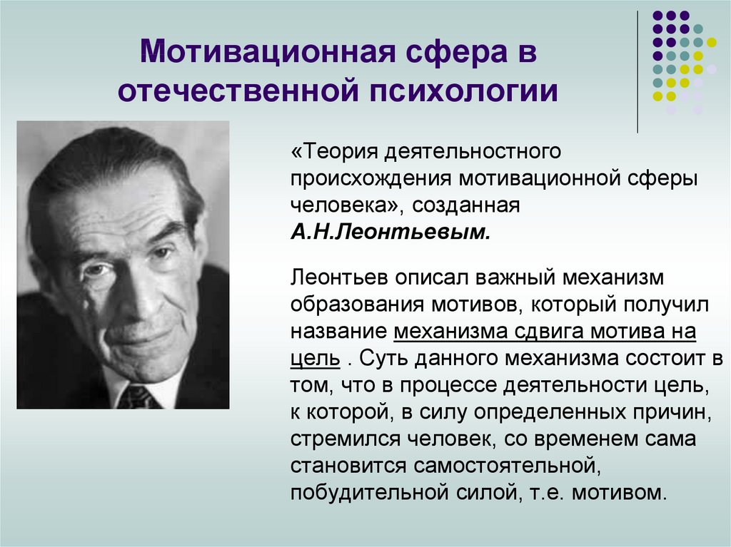 Современные психологические концепции презентация