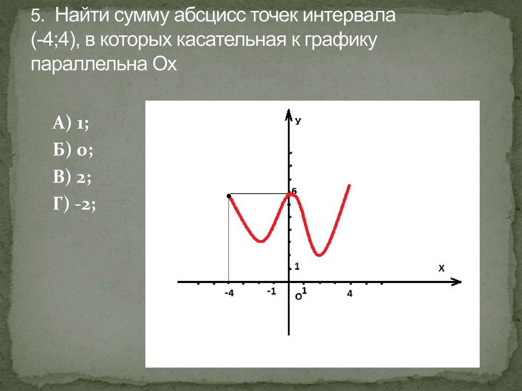 Найти абсциссу касательной. Сумма абсцисс. Аргумент и абсцисса. Как найти сумму абсцисс. Абсцисса Графика функции.