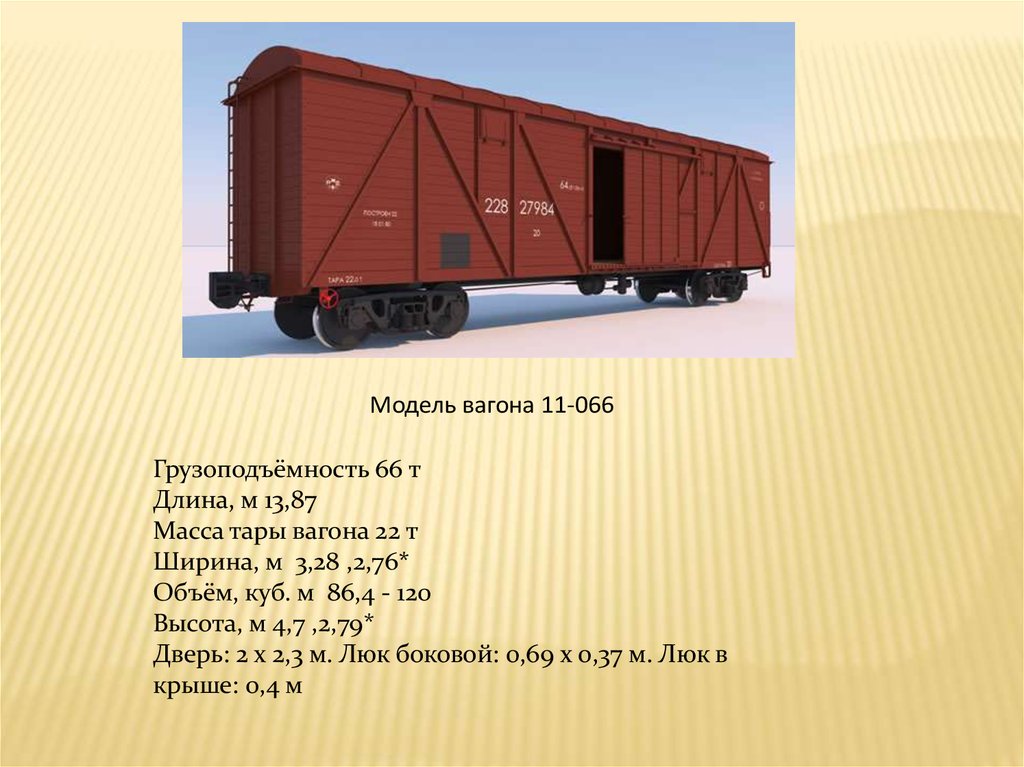 Количество железнодорожных вагонов