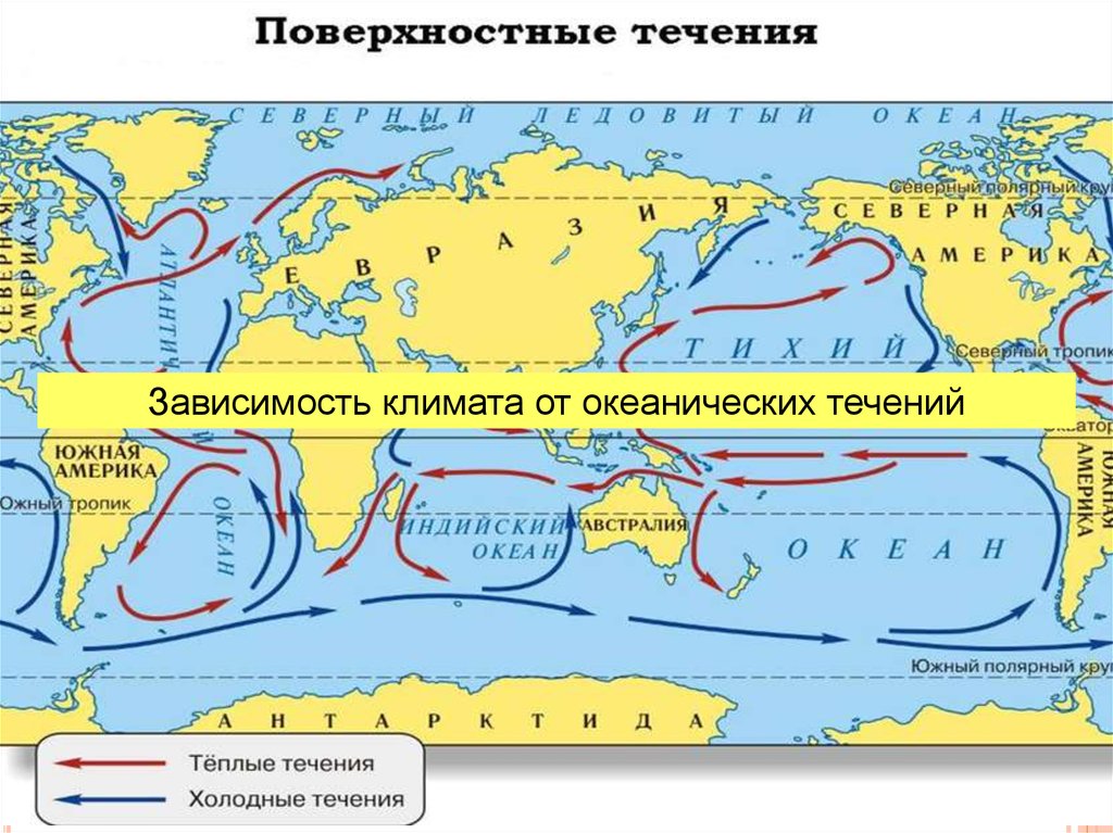 Причины влияющие на климат 6 класс география презентация