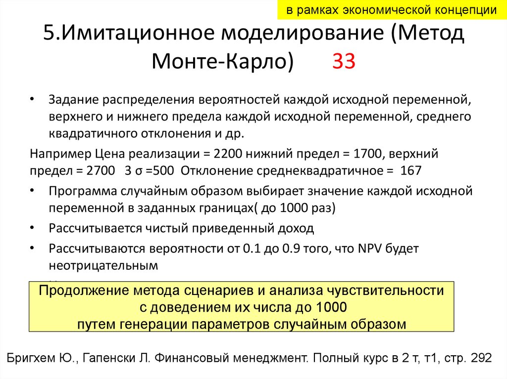 Имитационное моделирование методом монте карло