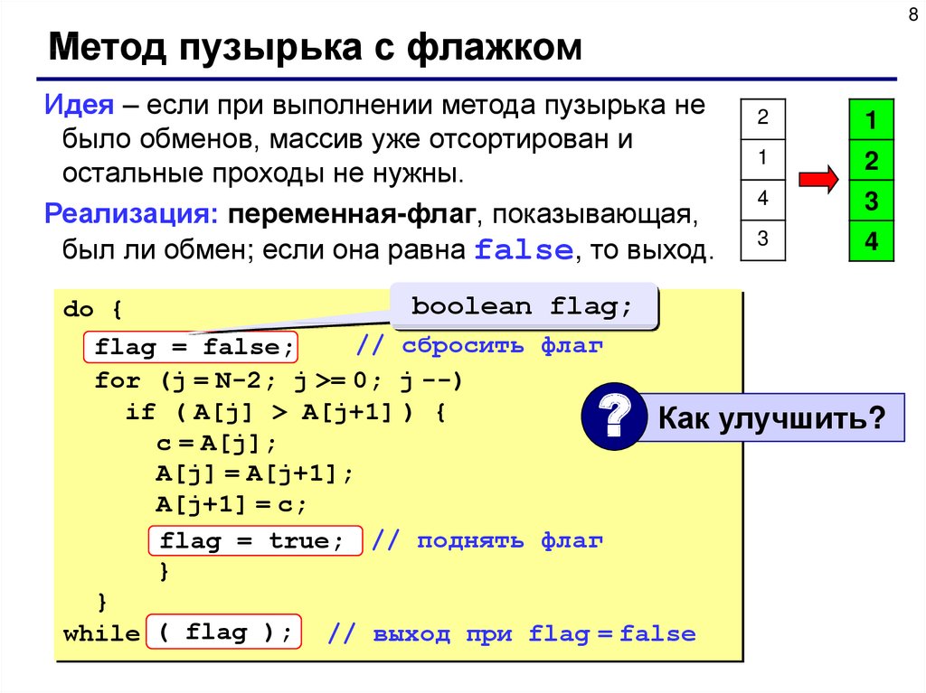 Метод пузырьковой сортировки массива