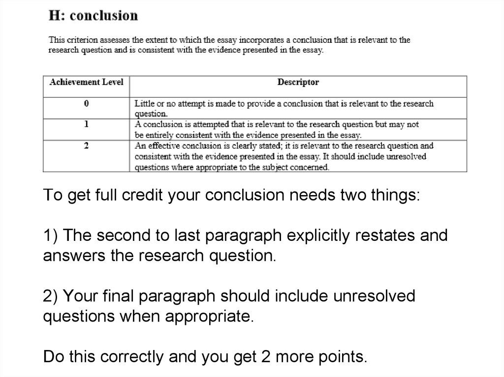 extended essay conclusion length