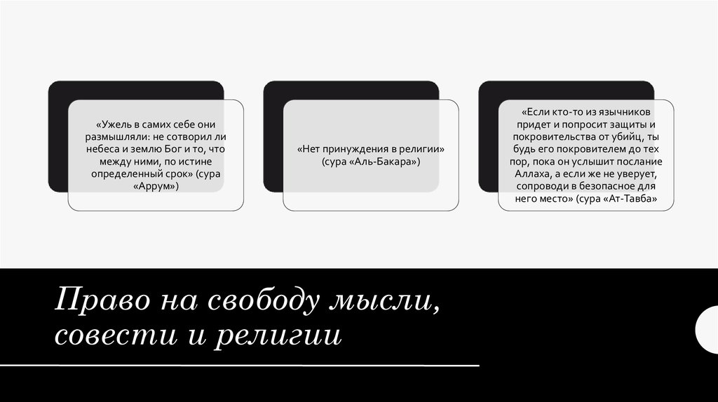 Право на свободу мысли, совести и религии