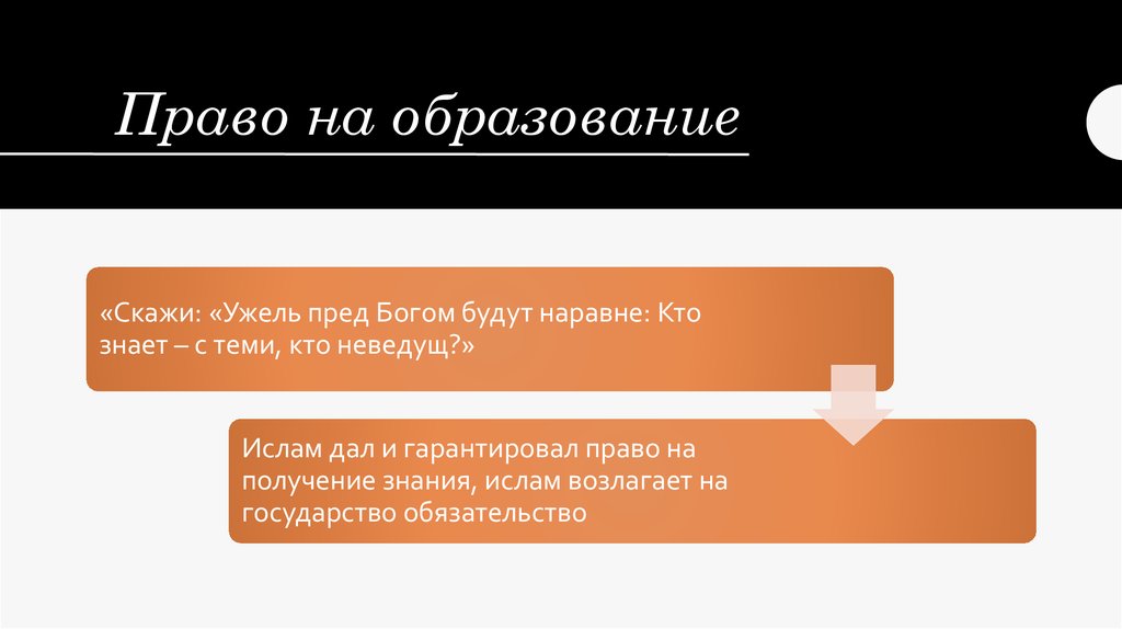 Право на образование