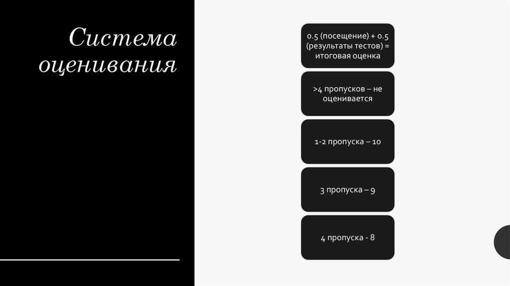 Система оценивания