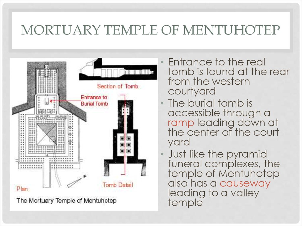 Mortuary Temple of Mentuhotep