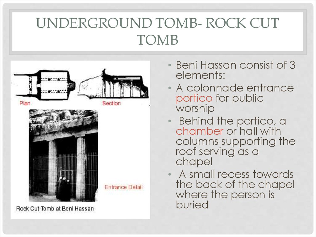 Underground Tomb- Rock Cut Tomb