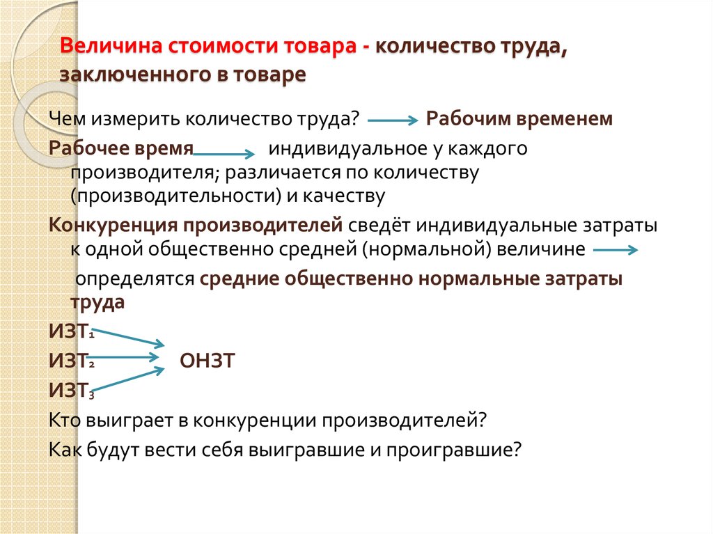 Определить стоять. Величина стоимости товара. Величина стоимости товара определяется. Стоимость и величина стоимости. Как определяется величина стоимости товара.