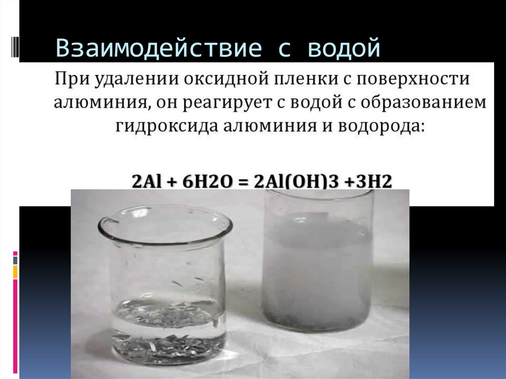 Отношения металлов к воде. Взаимодействие металлов с водой. Металлы взаимодействуют с водой. Металлы презентация 11 класс химия. Серебро в химии презентация.