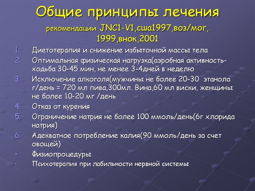 Общие принципы лечения рекомендации JNC1-V1,сша1997,воз/мог, 1999,внок,2001