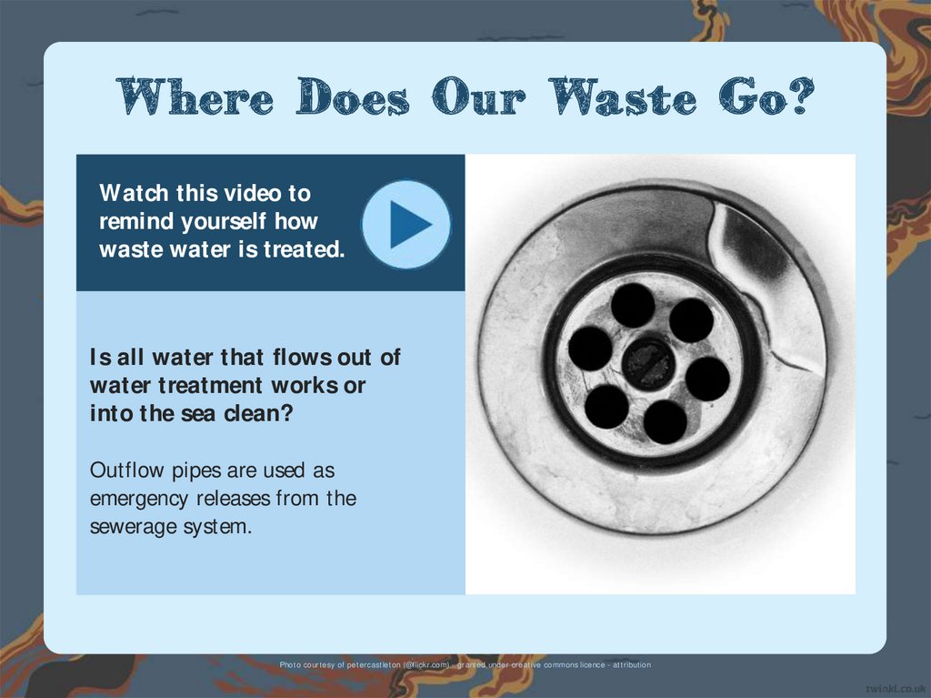 Where Does Our Waste Go?