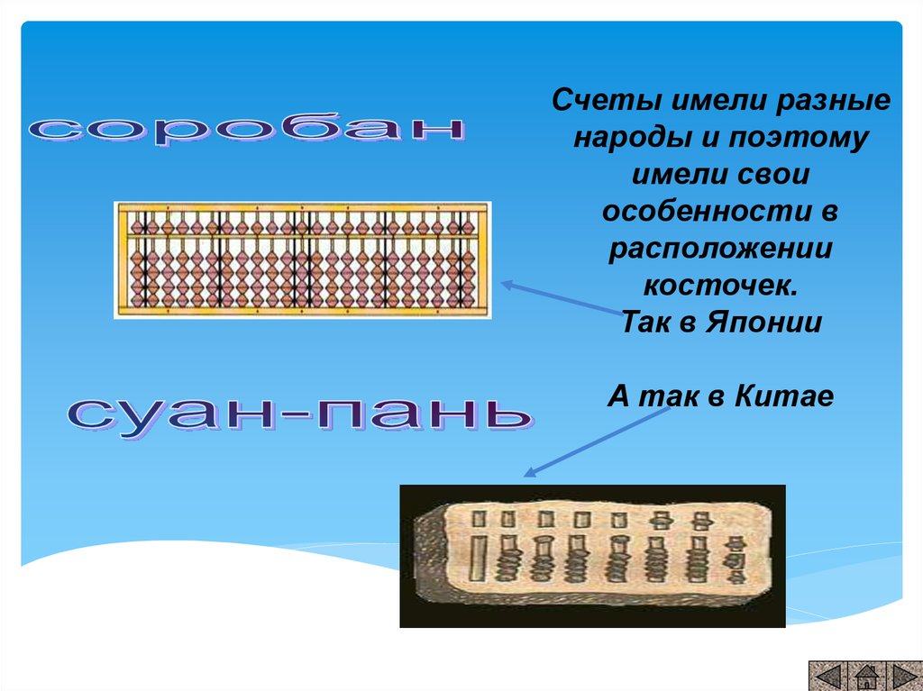 Соробан любимые счеты японцев проект по информатике