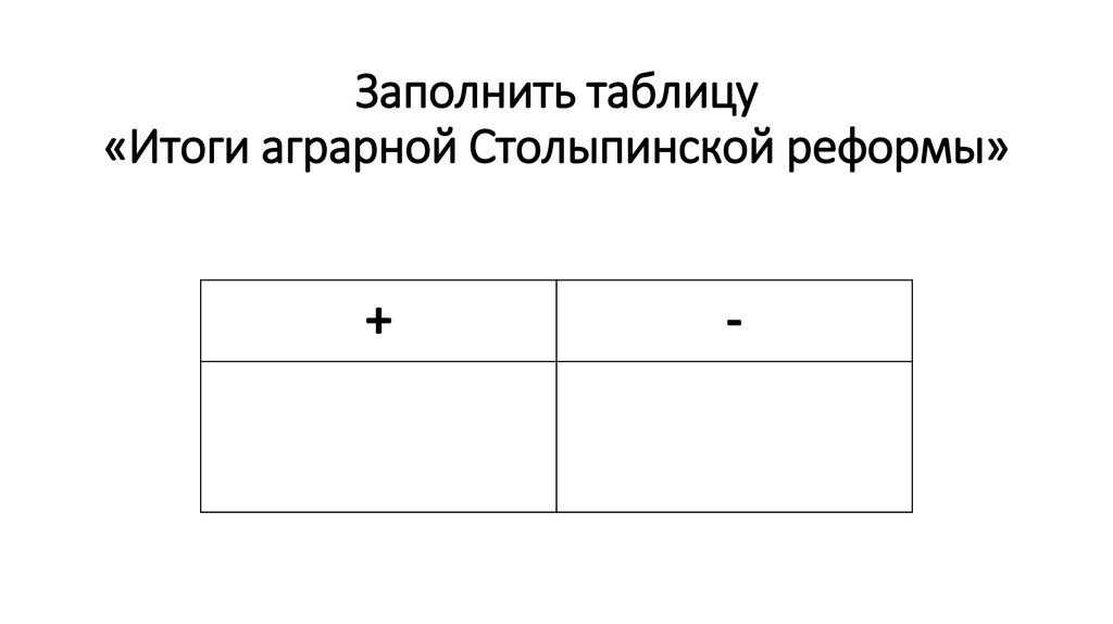 Заполнить таблицу «Итоги аграрной Столыпинской реформы»