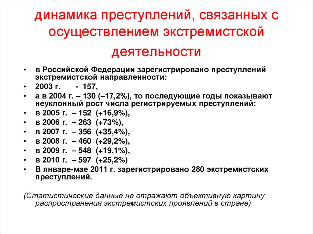 Статья ук терроризм и экстремизм. Динамика преступлений экстремистской направленности. Динамика преступлений экстремистской направленности в России. Анализ динамики экстремистской деятельности в России.