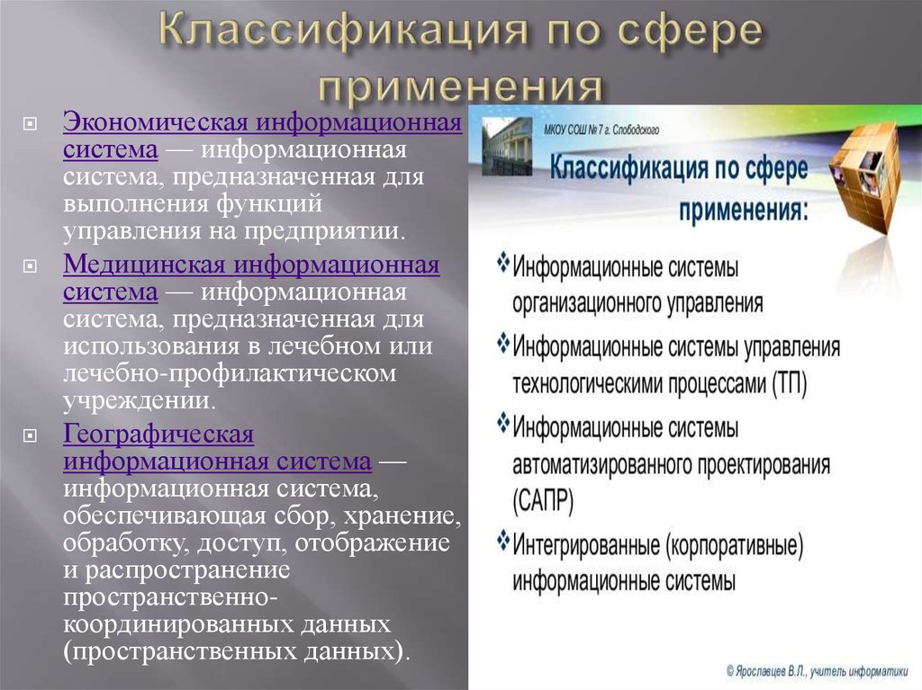 Классификации сфер