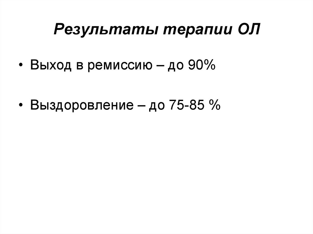 Результаты терапии