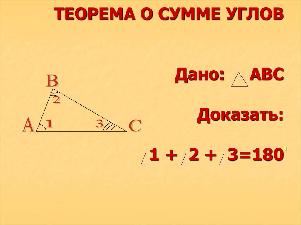 Сумма углов всех фигур. Сформулируйте и докажите теорему о сумме углов треугольника. Доказательство сумма углов треугольника равна 180 градусов