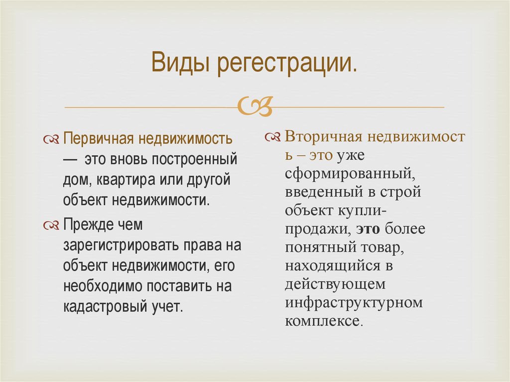 Виды регестрации.